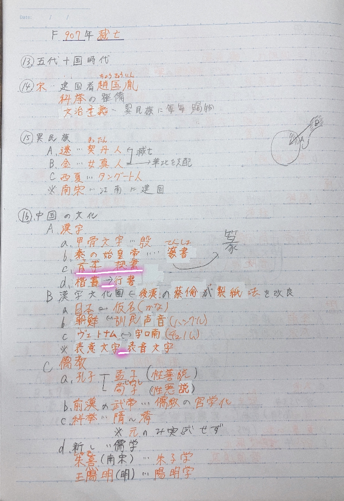 中国史などが好きな方、教えてください！！ ---------- ⑴紫の下線の1つ目はなんて書いてあるのか ⑵2本目の下線は「→」であっているのか ⑶3本目の下線の上は何も書かなくて良いのか ---------- 高校生になってから、授業で寝てしまうようになり、このような状態となってしまいました‪。これからは、夜は早めに寝ます。。 授業中歴史に詳しい方はこのページだけでもわかるのかなと思い、質問してみました。分かる方、答えて下さるととてもありがたいです 受験生、歴史、クイズ、世界史、世界、篆書 、行書、蔡倫、表意文字、表音文字、儒教、字喃、訓民正音、受験、勉強、勉学、朱熹、王陽明