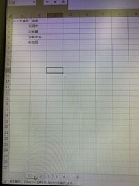 ローチケ抽選エントリーを取り消し再申し込みをしたいのですが できません Yahoo 知恵袋