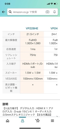 このスペックでpc版r6sはスペック不足ですよね 60hz Yahoo 知恵袋