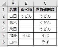 お粗末さまでした とは どういう意味ですか 自分が Yahoo 知恵袋