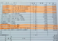 退去費用72万円請求が来ました うち浴槽の修理円は火災保険で Yahoo 知恵袋