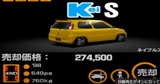 Suzukikeis660馬力の中古車を27万4500円で売っているようで Yahoo 知恵袋