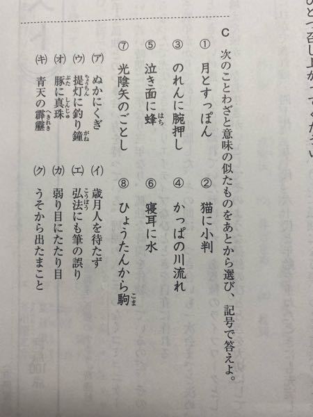 ことわざと意味の似たものがわからないです 誰か教えてください 見えにくかっ Yahoo 知恵袋