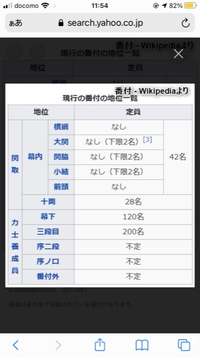 P S 追伸 への返事ってどうやって書いたらいいんですか 仕事関 Yahoo 知恵袋