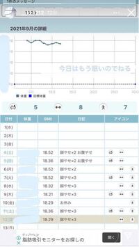 これってなんのアプリかわかる人いませんか Yahoo 知恵袋