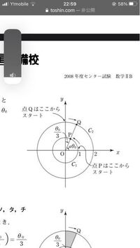 Aを正の定数とする 点oを原点とする座標平面において 中心がoで Yahoo 知恵袋