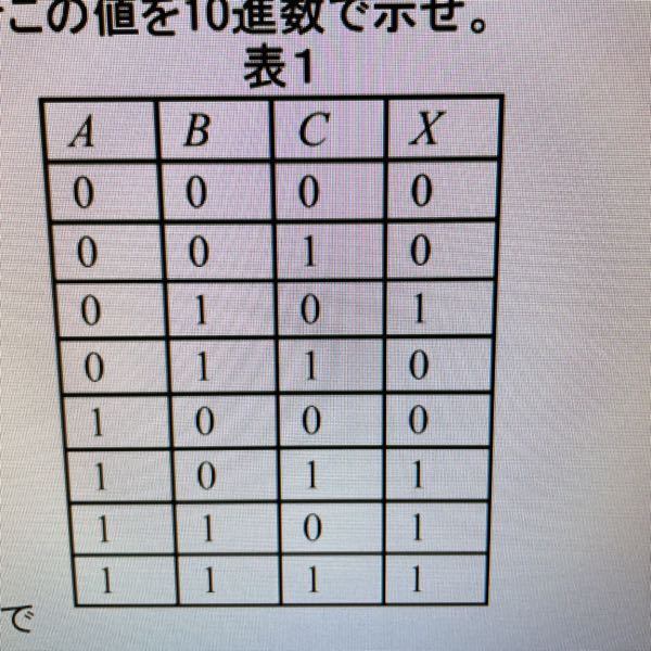 真理値表例題 _ 真理値表 半加算器 – KOYZ