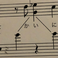 楽譜で上の音符と下の音符が繋がってるのって 何か意味あるんですか Yahoo 知恵袋