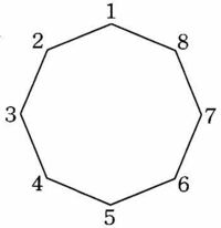 正十角形の頂点を結んでできる三角形についてそれぞれの場合で何通 Yahoo 知恵袋
