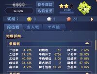 雀魂をし始めて3週間ほどですが初心から一向に抜けれません どうすれば Yahoo 知恵袋