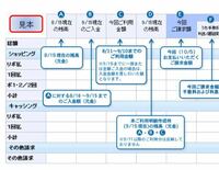 1lって何ｍｌですか あとｃｃとｍｌって同じですか そのへん Yahoo 知恵袋