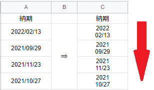 GASで質問で、改行コード『/n』について教えてほしいですデータ 