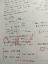 至急 無名抄の問題の模範解答おねがいします 原文俊恵いはく Yahoo 知恵袋
