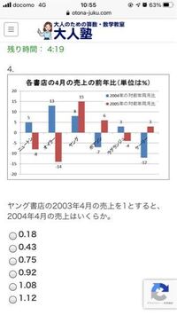 数学の玉手箱 玉手箱の問題なのですが解き方が教えてください - 1950年…84115