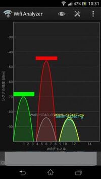 Ios用の Wifianalyzer が存在しないのは何故ですか Yahoo 知恵袋