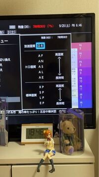 テレビの録画をするときに 画質は何で設定してますか Drが一 Yahoo 知恵袋