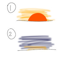 どっちが日の入りでどっちが日没ですか もしくはどっちも同じ意味ですか もし Yahoo 知恵袋