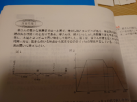 愛さんの姉はコンビニで代金の支払いをしたので 愛さんよりａ分遅れ Yahoo 知恵袋