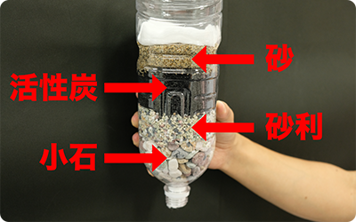 理科の自由研究でろ過装置をつくったんですけど考察なに書けばいいか Yahoo 知恵袋