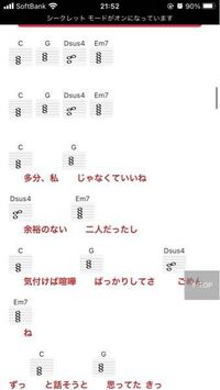 ピアノのコード譜に関してなんですけどギターのコード譜は分かるので Yahoo 知恵袋