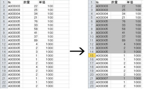 エクセルvbaに詳しい方 ご教示願い致します Vba初心者です Yahoo 知恵袋