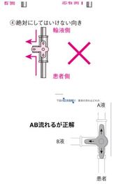 たまごナースです 看護師の方に質問です静脈内注射の三方活栓か Yahoo 知恵袋