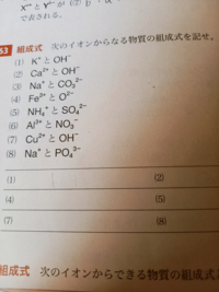 化学基礎高校一年生です 組成式の書き方がよくわかりません プ Yahoo 知恵袋