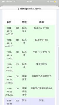 助けてください。Qoo10で頼んだ服が25日に配達完了と書いてある 助けてください。Qoo10で頼んだ服が25日に配達完了と書いてある