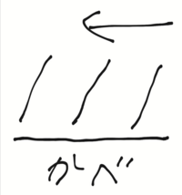 駐車について 車が侵入して 道路に対して斜めに駐車線が引かれている場合 Yahoo 知恵袋