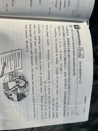 助動詞のイメージと意味 用法まとめ 英語イメージリンク