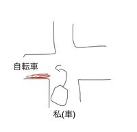 自転車 歩行者 ぶつかりそうになった