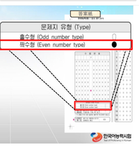 韓国語の試験topikについての質問なのですが 丸を塗りつぶす Yahoo 知恵袋