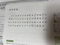 鴻門の会の書き下し文を全てひらがなで書いてください 読み方わからなくて困ってま Yahoo 知恵袋