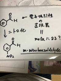 有機化学についてです ニトロ化してメタ置換体になるかどうかという問題 Yahoo 知恵袋