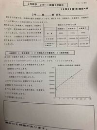 緊急です 数学のレポートが分かりません 教えてください次の投 Yahoo 知恵袋