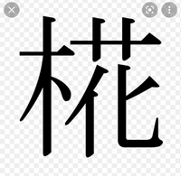子供の名前の事で質問させてください 椛 もみじという漢字を使いたいのです Yahoo 知恵袋