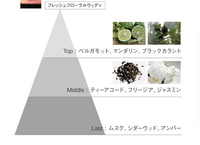 彼女が受験勉強で忙しいです 全然会えないしメールも電話も出来なくて寂しいです Yahoo 知恵袋
