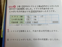 球根と種の違いがわかりません わかりやすく教えて下さい 球根ってのも Yahoo 知恵袋