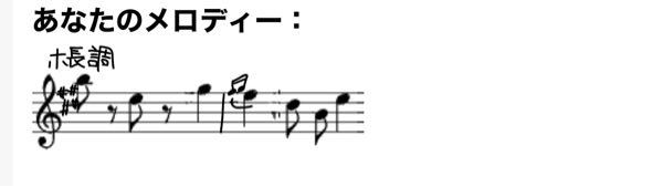 鎮魂歌はレクイエム 夜想曲はノクターンとか色々ありますが全部知りた Yahoo 知恵袋