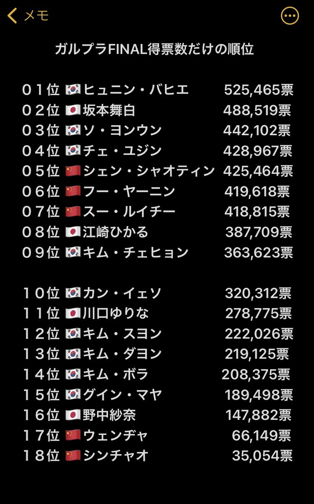 音楽 回答受付中の質問 Yahoo 知恵袋