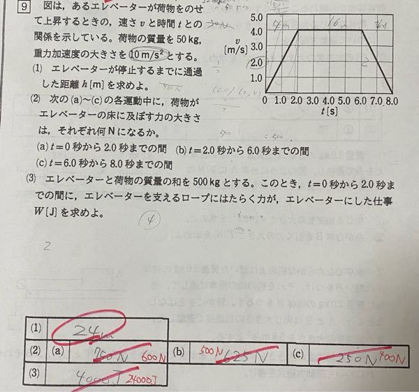 腕相撲が強い傾向のある部活は何ですか う ん Yahoo 知恵袋