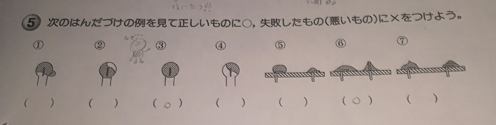 学校ではんだ付けの技術の授業をしたのですが この部分だけ先生が口 Yahoo 知恵袋