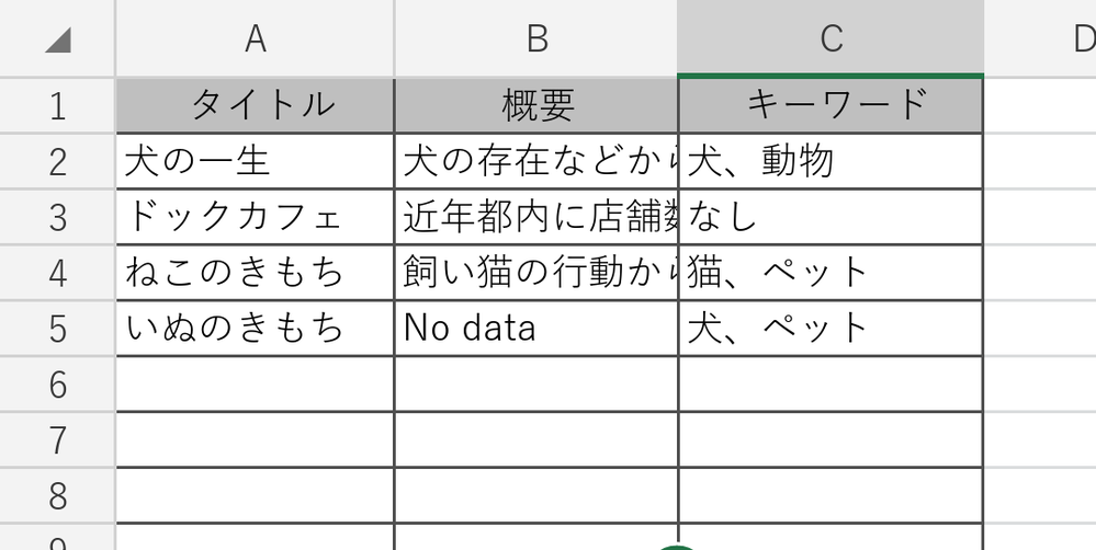 エクセルvbaでフィルターを操作するプログラムを作っています Yahoo 知恵袋