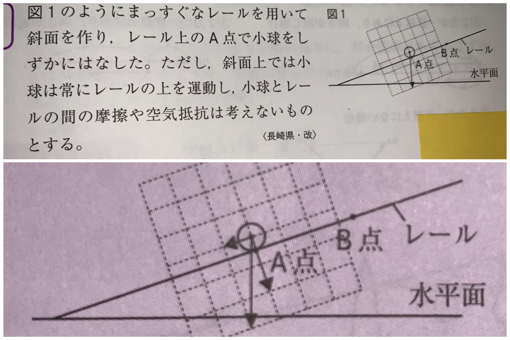 どこでもドア で 自分のすぐ後ろ を指定してドアをあけると亜空間に閉 Yahoo 知恵袋