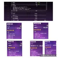 原神についてです 雷電将軍 和璞鳶装備 の聖遺物がこんな感じなのです Yahoo 知恵袋