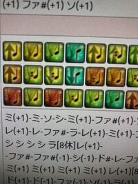 質問です 血界戦線 Beyondの4話で最後にチェインの部屋に Yahoo 知恵袋