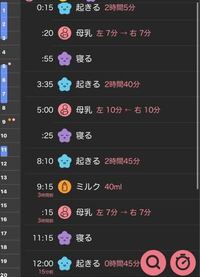 生後５ヶ月の赤ちゃんの うなり について 生後５ヶ月の娘のこと Yahoo 知恵袋