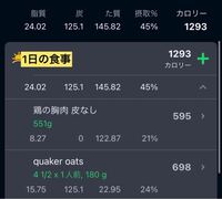 シャイニー薊さんがおすすめしている沼飯を 始めて1週間経ちますが 中々 Yahoo 知恵袋
