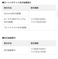 ローソンチケットの抽選についてなのですが エルアンコール先行 Yahoo 知恵袋