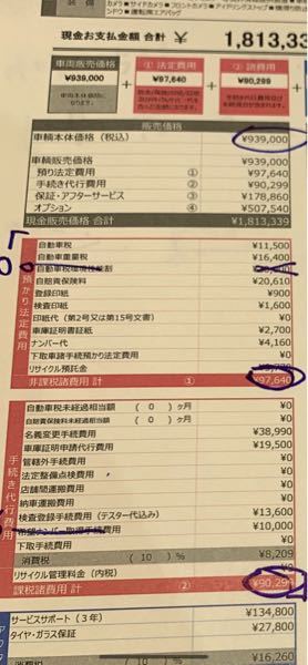 よしだおか様 お見積もり 2点 カーセンサーを見てネクステージで車を購入しようとし見積もりを